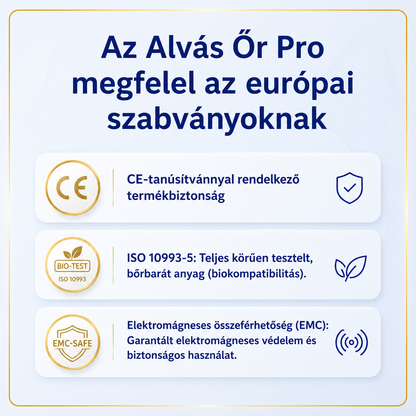 Alvás Őr Pro